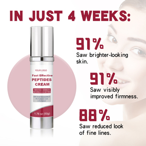 OEM Vente en gros Produits de soins de la peau personnalisés Rétinol Anti-âge Crème Visage Hydratante Efficace Rapide Peptides Crème Visage - Product Image 3