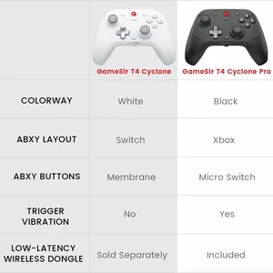 Xu Hướng Mới T4 Cyclone Chuyển Đổi Không Dây Điều Khiển Bluetooth Gamepad Với Hiệu Ứng Hội Trường Cho Nintendo Chuyển Đổi iPhone <span class=keywords><strong>Android</strong></span> Điện Thoại PC - Product Image 6