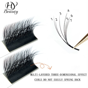 Extensions de cils artisanales noires naturelles multicouches Camellia <span class=keywords><strong>Manga</strong></span> 5D effet désordonné 3D sauvage, nouvelle greffe pour extensions de cils - Product Image 3