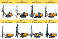 ZT11 235kW avec compresseur d'air intégré DTH Blast Hole Drilling Rig/Crawler Wagon Drill