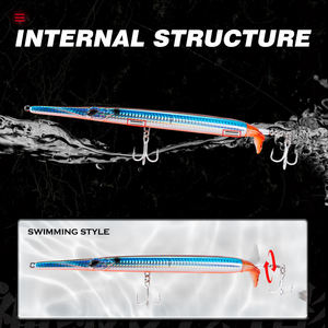 Hunthouse Nouveau Design Leurre Crayon à Aiguille 225mm 40g pour Pêche au Bar, Flottant, Type Whopper Plopper, Leurre Dur avec Hélice - Product Image 3