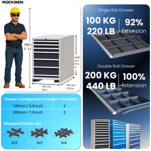 Rockben Bền Nhiệm Vụ Nặng Nề Tủ Hội Thảo Nhà Máy Nhà Để Xe Tủ Lưu Trữ CNC Cơ Khí Cán Thép Công Cụ Modular Tủ - Product Image 2
