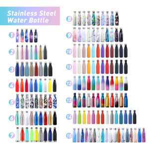 17 oz Eco-Friendly Cola Shaped <b>Double</b> <b>Wall</b> Stainless Steel BPA-Free 500ml Thermal Camping Water Bottle Anti-Corrosion Straw Type - Product Image 3