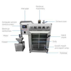 Machine à fumer à froid grande capacité 50kg-1000kg pour viande, poisson, poisson-chat, saumon, bacon, <span class=keywords><strong>jambon</strong></span>, poulet, saucisses - Fumoir - Product Image 6