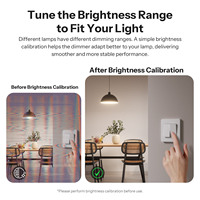 Interrupteur variateur Zigbee SONOFF MINI-ZBDIM MINI, compatibilité élargie des lampes, surveillance de la consommation en temps réel, gradation lisse et précise, prise en charge