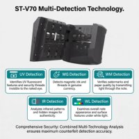 Detector de Dinero Portátil V70 con Reconocimiento Automático de Monedas y Estructura Conveniente para la Limpieza del Sensor, Mini Validador de Billetes