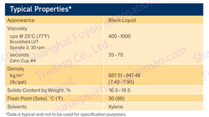 Adhesivo Termoestable Chemlok <span class=keywords><strong>234X</strong></span> para Unión de NR, NBR, EPDM y CR a Sustratos Metálicos de Acero y Aluminio - Product Image 4