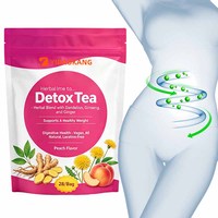 Thé Détox OEM – Mélange Herbal avec Pissenlit, Ginseng et Gingembre – Favorise une Perte de Poids Saine et une Santé Digestive – Végétalien – Entièrement Naturel