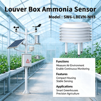 SW6LBEVNNH3 Kotak Louver Sensor NH3 Pelindung Radiasi Cuaca RS485 Modbus RTU untuk Pemantauan Pertanian Cerdas