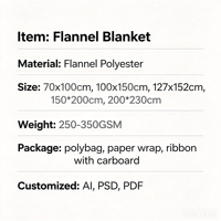 Couverture en polyester personnalisée avec animaux Couverture souple en microfibre recyclée sublimation en flanelle et polaire pour usage domestique