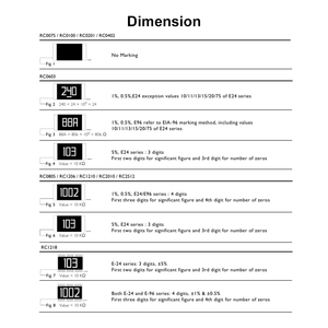 Yaego SMD gốm màng mỏng <span class=keywords><strong>chip</strong></span> điện trở gắn trên bề mặt thấp có độ chính xác cao RC0603JR-0710KL <span class=keywords><strong>0603</strong></span> 10KΩ 5% 1/10W - Product Image 2