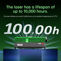 Graveur laser DAJA A8 haute précision, machine de gravure laser efficace pour le métal, le bois, l'acrylique, le verre, le cuir