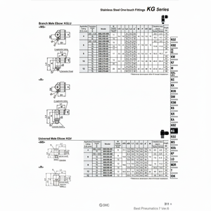 KGV10-02S de raccords instantanés SMC Pneumatics pour une connexion facile des pièces pneumatiques - Product Image 1