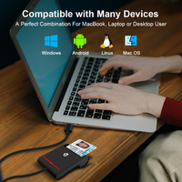 Lector de Tarjetas con Chip ISO 7816 Tipo C ZOWEETEK, Lector de Tarjetas Móvil OTG para Teléfonos y Tabletas, Lector de Tarjetas de Crédito Portátil para Pagos