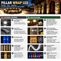 Lampadaire LED pour Façade IP65 Enveloppant RGBW Architectural 3000K Décoratif Paysager 5V Lumière Enveloppante pour Colonne de Bâtiment