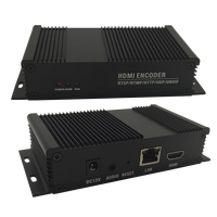 Codificador de Señal Digital Portátil Mini H264 H265 para Transmisión IP para Equipos de Radio y Televisión