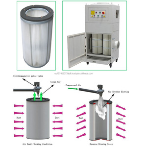 Colector de polvo de humo láser portátil industrial duradero - Product Image 5