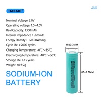 HAKADI Sodium-ion Rechargeable 18650 3V 1300mah Batteries SIB 20C High Rate Discharge Cell for Power Tool Electric Drill