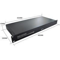 Codificador de Transmisión HD de 8 Canales H.265 HEVC Compatible con RTSP HLS HTTP NDI para Transmisión en Vivo