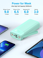 Nouveaux produits ODM 2025 – Batterie externe à charge rapide 20W 22.5W USB-C, grande capacité, portable, 30000mAh