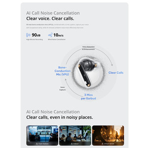 Realme Buds Air8 Pro True Wireless Earbuds With ANC <b>Bluetooth</b> 5.3 Hi-Fi Sound Touch Control IPX4 Waterproof Master White Black - Product Image 6