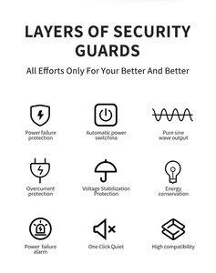 Tháp uninterruptible cung cấp đ<span class=keywords><strong>i</strong></span>ện trực tuyến UPS 10KVA/10KW Công suất Single phase đầu vào đầu ra văn phòng nhà sao lưu đ<span class=keywords><strong>i</strong></span>ện UPS ut1110 - Product Image 6