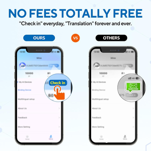 Traducteurs de langues multilingues électroniques écouteurs <span class=keywords><strong>traduction</strong></span> de <span class=keywords><strong>langue</strong></span> en temps réel écouteurs traducteur instantané intelligent - Product Image 2