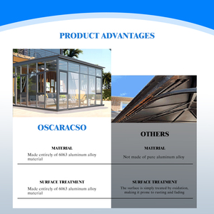 Puertas Corredizas de Vidrio con Marco de Aluminio Grande, Impermeables, Diseño Apilable para <span class=keywords><strong>Terraza</strong></span> de Casa, Villa u Hotel - Product Image 4