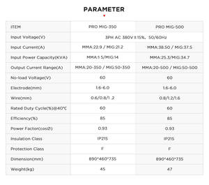 เครื่องเชื่อม EDON <span class=keywords><strong>MIG</strong></span>/MMA-350 พร้อมระบบป้อนลวดในตัว 2ตัน-4ตัน เครื่องเชื่อม MMA <span class=keywords><strong>MIG</strong></span> - Product Image 4