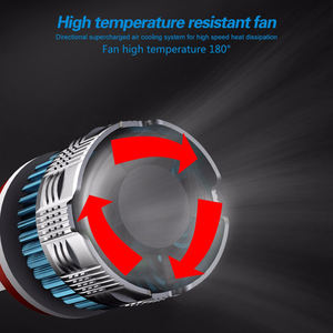 Minifaro LED MI2 todo en uno, luces de coche, 50w, 10000lm, h4, h7, h11, h13 - Product Image 3