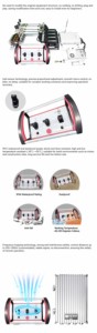 [Safe & Reliable] F21-E1B <b>Remote</b> <b>Control</b> Switch with Magnetic Base for Steel Factory Metallurgy <b>Crane</b> - Product Image 6