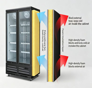Réfrigérateur commercial à double porte pour boissons, vitrine réfrigérée à porte vitrée transparente, réfrigérateur vertical intelligent pour supermarché - Product Image 3