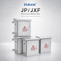 Armoire électrique minière Puluos JP/JXF pour la distribution d'énergie triphasée AC380V et le contrôle des équipements