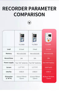 Contec Tlc6000 <span class=keywords><strong>12</strong></span> Leidt 24 Uur Dynamische Holter Monitor <span class=keywords><strong>Ecg</strong></span> Machine - Product Image 2