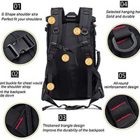 Échantillon Gratuit Sac à Dos de Transition pour Triathlon Dowsenbags - Matière Polyester 40L Taille 5 Pouces Utilisation Extérieure Modèle DS-V2024051371