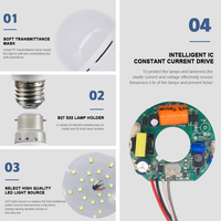 Prix d'usine, ampoules LED AC DC, ampoules LED rechargeables SKD, matières premières pour ampoules LED, boîtier d'ampoule LED SKD E27 / B22