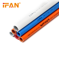 L'usine IFAN fournit directement des Tubes PEX qui se chevauchent directement, Machine de tuyaux PEX Al jaunes 16-32mm
