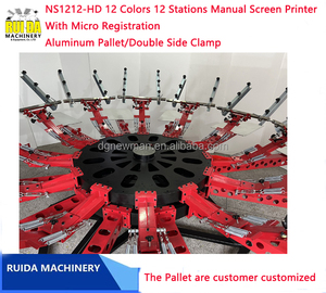 Vente directe usine – Meilleure vente : Presse d'impression sérigraphique manuelle grand format 12 couleurs 12 tables pour textiles - Product Image 5