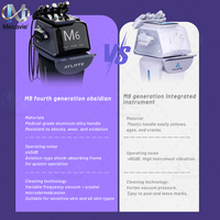 Appareil facial multifonction Mecavie à 6 poignées pour hydrodermabrasion et jet d'oxygène, nettoyage des pores, hydratation, anti-acné pour la beauté