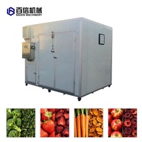 Hoge Kwaliteit Warmtepompdroger All-in-One Graandroger Blaasfan Aardbei/Citroen/Komkommer/Vlees Rijstdroger Miny