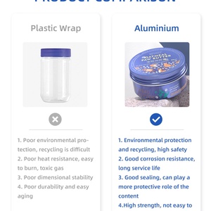 Double Wall <b>Aluminum</b> Premium Tin <b>Container</b> Screw Cap Custom Logo Refillable Cosmetic Packaging for Food Grade Use Recycled - Product Image 3