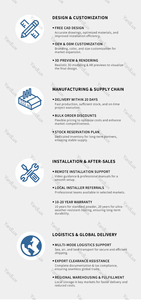 Hiện đại không khung thiết kế nhôm hồ bơi hàng rào cho quan điểm rõ ràng an toàn vật nuôi bao vây chơi khu vực phong cách Úc phong cách cho ngôi nhà - Product Image 5