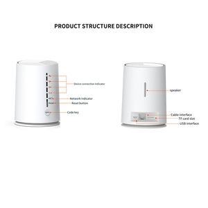 Neuankömmling <span class=keywords><strong>WiFi</strong></span> Signal Base Station Monitor Kit 3MP Wireless CCTV-Sicherheits batterie kamerasystem 150M DIstance <span class=keywords><strong>WiFi</strong></span> Camera Kit - Product Image 2