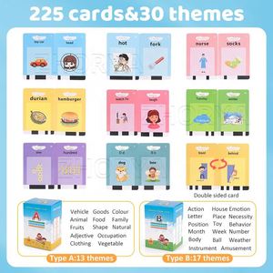 Zhorya 255 Tarjetas con 510 Palabras, Tarjetas de Aprendizaje del Inglés para Niños Pequeños, Pronunciación, Conocimientos, Dibujos Animados - Product Image 3