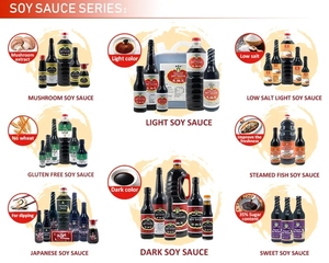 JOLION-<span class=keywords><strong>salsa</strong></span> de <span class=keywords><strong>soja</strong></span> crudo para el hogar, al por mayor producto alimenticio, IFS HALAL, cocina comercial, <span class=keywords><strong>salsa</strong></span> de <span class=keywords><strong>soja</strong></span> no gmo ligera - Product Image 3