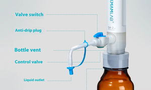 Dispensador de Pipeta Electrónico BKMAM <span class=keywords><strong>Dragon</strong></span>, 50 ml, Ajustable, Cuantitativo, de Polipropileno, para Uso en Laboratorios Químicos - Product Image 3