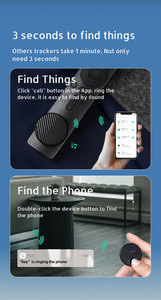 Không Khí Tag Tìm Thấy Theo Dõi Tôi Hành Lý Thông Minh Finder Định Vị Móc Chìa Khóa Toàn Cầu Vị Trí Cho Ví Túi Vali Thẻ Mèo Pet Dog Hộ Chiếu - Product Image 6