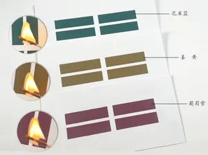 Un colorido papel de fósforo utilizado para encender fósforos, subvirtiendo el diseño marrón rojizo y negro con colores personalizables