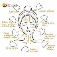 Outil de massage Gua Sha en quartz rose naturel Jiwan Lejia, anti-âge, en cristal rose, pour spa, grattoir facial portable pour lifting