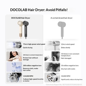 Sèche-cheveux <span class=keywords><strong>DOCO</strong></span> LAB à ions négatifs haute vitesse pour le soin des cheveux, avec air chaud et froid, vent à grand volume, séchage rapide, coffret cadeau - Product Image 3